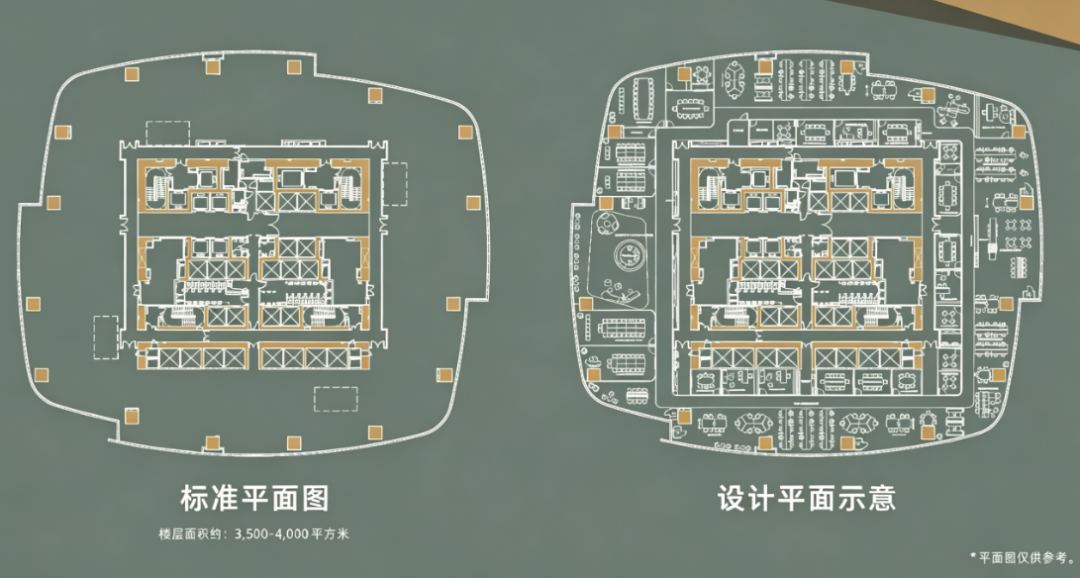 徐家汇中心标准层平面图与设计平面示意(约3500-4000㎡)